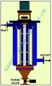 Automatic Self Cleaning Filter, Self Cleaning Filter, Jacketed Scf, Scf With Flame Proof Drives, Piston Operated Scf, Mumbai, India